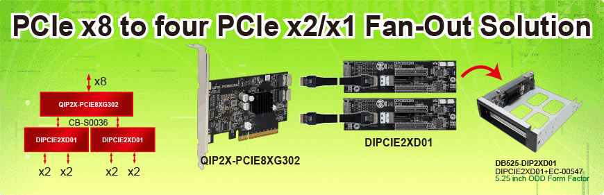 QIP2X-PCIE8XG302