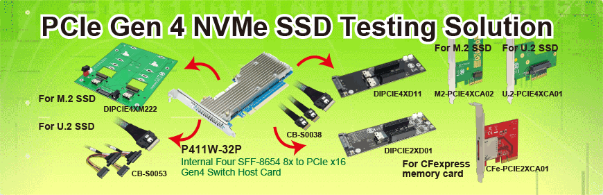 PCIe 4.0 Test