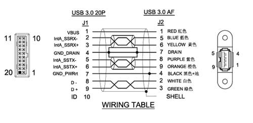 6 ft STEWART CONNECTORSTEWART CONNECTOR SC-3ATK006F-USB Cable USB 3.0 Pack of 15 1.83 m Black 6 ft STEWART CONNECTORSTEWART CONNECTOR SC-3ATK006F-USB Cable USB 3.0 Pack of 15 1.83 m Black